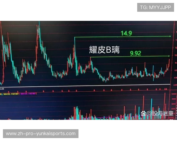 16日盘前研报精选：10股望爆发